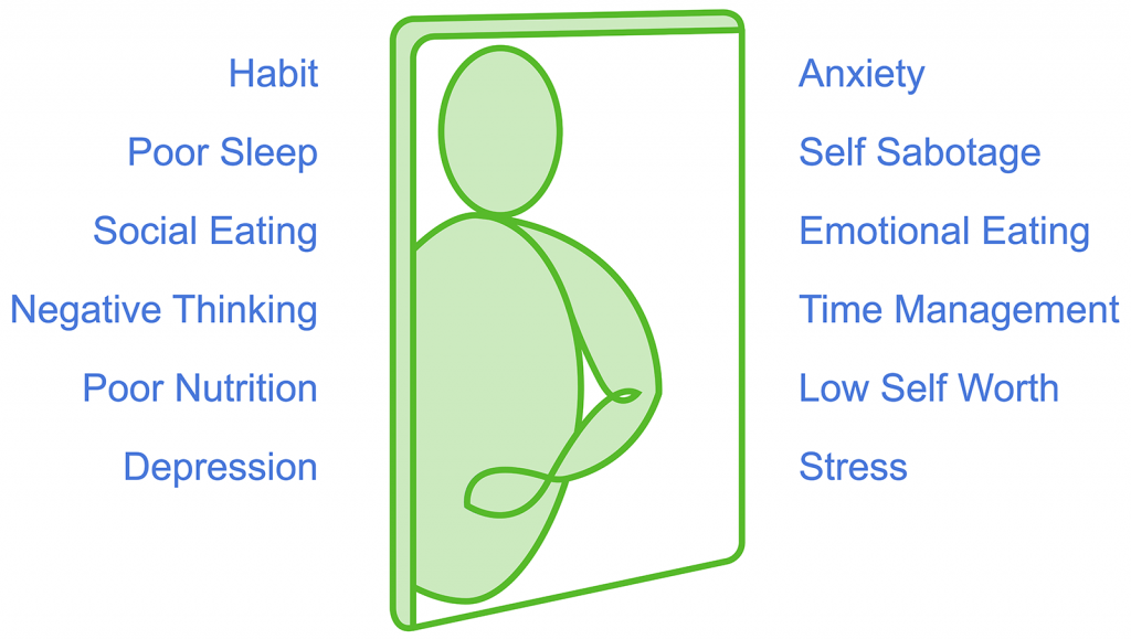 graph losing weight clip art